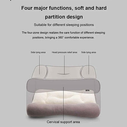 🔥 Last Day Sale 49% OFF 🔥 Super Ergonomic Pillow